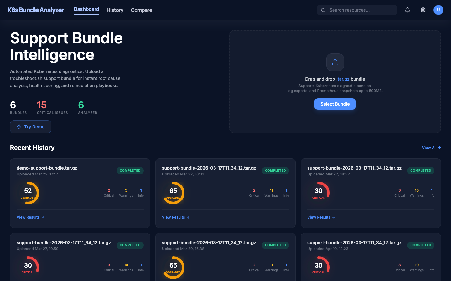 K8s Bundle Analyser live demo preview